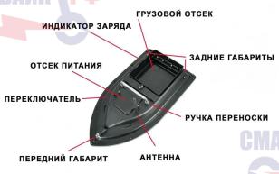 Прикормочный кораблик ROOBAX GPS D16 для рыбалки радиоуправляемый