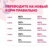 Премиум корм для собак породы Спаниель 2,5 кг индейки и клюква, подходит для всех мелких пород