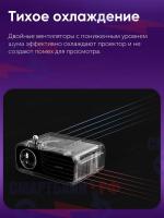 Проектор Wanbo Projector Mini XS01