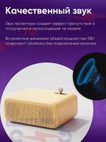 Проектор Wanbo Projector Mini XS01