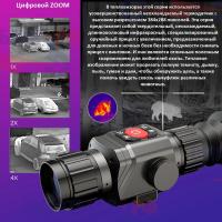 Электронно-оптический прицел Hti с тепловизором для охоты, военно-тактический 25 мм линза