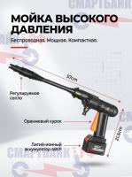 Автомобильная мойка высокого давления портативная на аккумуляторе ROOBAX ST-6313 48V